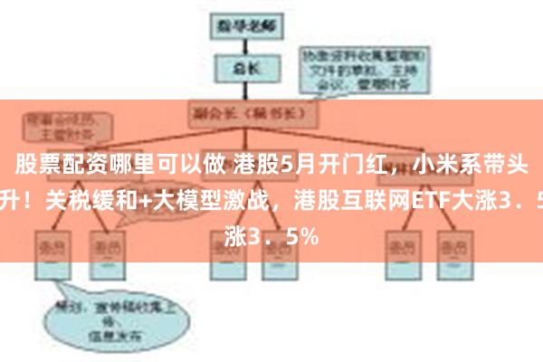 股票配资哪里可以做 港股5月开门红，小米系带头飙升！关税缓和+大模型激战，港股互联网ETF大涨3．5%