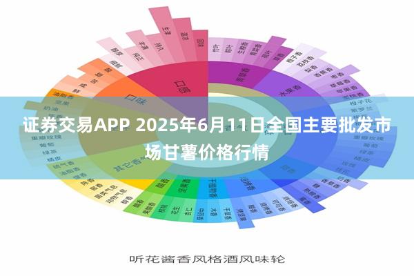 证券交易APP 2025年6月11日全国主要批发市场甘薯价格行情