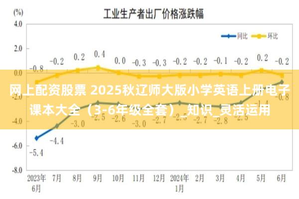 网上配资股票 2025秋辽师大版小学英语上册电子课本大全（3-6年级全套）_知识_灵活运用